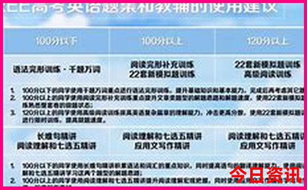 金山旅游必去十大景点
